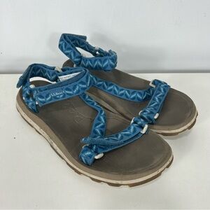 L.L BEAN blue strappy hiking sandal